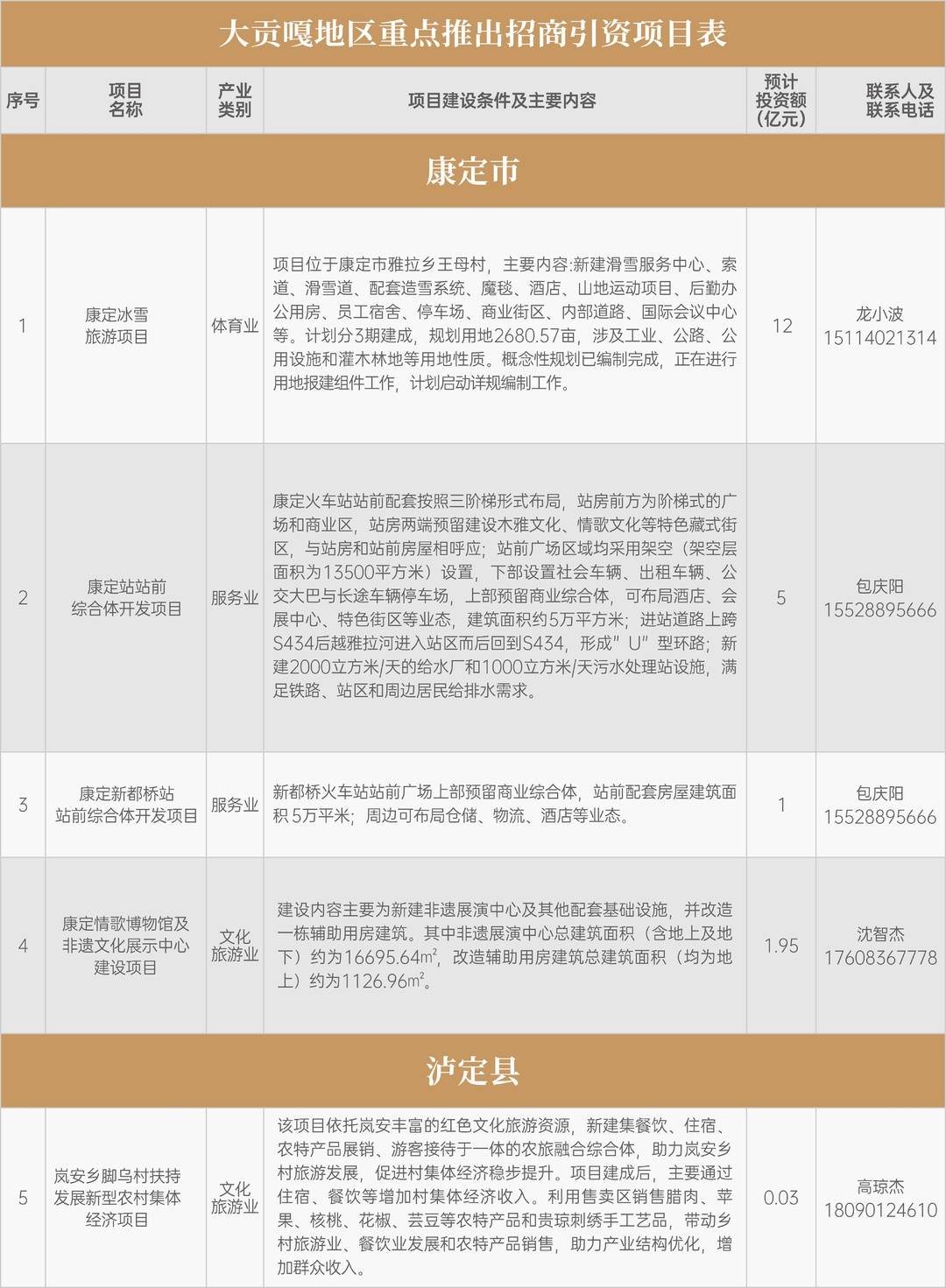 6f37d089b41ba8a8480fa585c3503ee1~tplv-tt-origin-web:gif.jpeg?_iz=58558&from=article.jpg